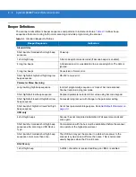 Preview for 26 page of Motorola Symbol LS3408 Product Reference Manual