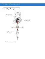 Preview for 38 page of Motorola Symbol LS3408 Product Reference Manual