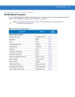 Preview for 73 page of Motorola Symbol LS3408 Product Reference Manual