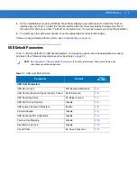 Preview for 97 page of Motorola Symbol LS3408 Product Reference Manual