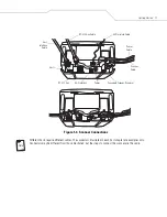 Preview for 25 page of Motorola SYMBOL LS7708 Product Reference Manual