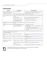 Preview for 46 page of Motorola SYMBOL LS7708 Product Reference Manual