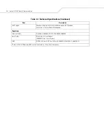 Preview for 48 page of Motorola SYMBOL LS7708 Product Reference Manual