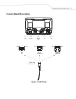 Preview for 49 page of Motorola SYMBOL LS7708 Product Reference Manual