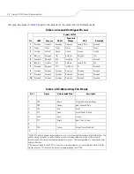 Preview for 50 page of Motorola SYMBOL LS7708 Product Reference Manual