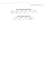 Preview for 51 page of Motorola SYMBOL LS7708 Product Reference Manual