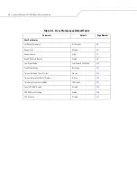 Preview for 56 page of Motorola SYMBOL LS7708 Product Reference Manual