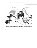 Preview for 75 page of Motorola SYMBOL LS7708 Product Reference Manual