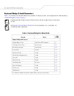 Preview for 76 page of Motorola SYMBOL LS7708 Product Reference Manual