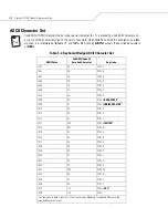 Preview for 98 page of Motorola SYMBOL LS7708 Product Reference Manual