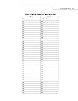 Preview for 103 page of Motorola SYMBOL LS7708 Product Reference Manual