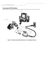 Preview for 110 page of Motorola SYMBOL LS7708 Product Reference Manual