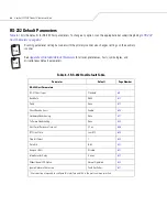 Preview for 112 page of Motorola SYMBOL LS7708 Product Reference Manual