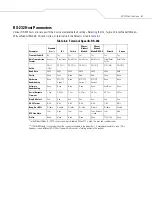 Preview for 113 page of Motorola SYMBOL LS7708 Product Reference Manual