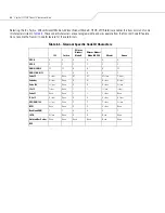 Preview for 114 page of Motorola SYMBOL LS7708 Product Reference Manual