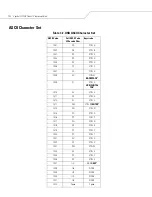 Preview for 172 page of Motorola SYMBOL LS7708 Product Reference Manual