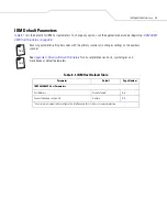 Preview for 185 page of Motorola SYMBOL LS7708 Product Reference Manual