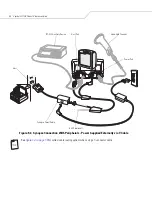 Preview for 192 page of Motorola SYMBOL LS7708 Product Reference Manual