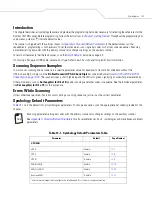 Preview for 231 page of Motorola SYMBOL LS7708 Product Reference Manual