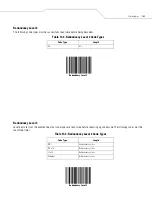 Preview for 317 page of Motorola SYMBOL LS7708 Product Reference Manual