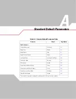 Preview for 335 page of Motorola SYMBOL LS7708 Product Reference Manual