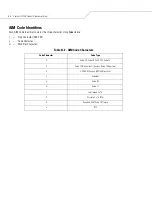 Preview for 346 page of Motorola SYMBOL LS7708 Product Reference Manual