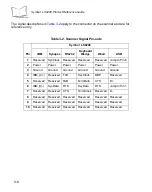 Preview for 50 page of Motorola Symbol LS9208 Product Reference Manual