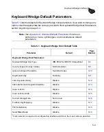 Preview for 73 page of Motorola Symbol LS9208 Product Reference Manual