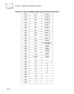 Preview for 94 page of Motorola Symbol LS9208 Product Reference Manual