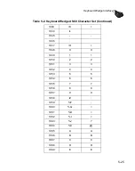 Preview for 95 page of Motorola Symbol LS9208 Product Reference Manual