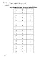 Preview for 96 page of Motorola Symbol LS9208 Product Reference Manual