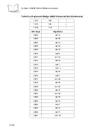 Preview for 98 page of Motorola Symbol LS9208 Product Reference Manual