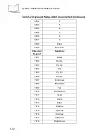 Preview for 102 page of Motorola Symbol LS9208 Product Reference Manual