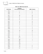 Preview for 138 page of Motorola Symbol LS9208 Product Reference Manual