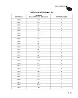 Preview for 139 page of Motorola Symbol LS9208 Product Reference Manual