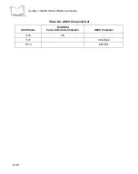 Preview for 140 page of Motorola Symbol LS9208 Product Reference Manual