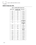 Preview for 160 page of Motorola Symbol LS9208 Product Reference Manual