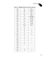 Preview for 161 page of Motorola Symbol LS9208 Product Reference Manual