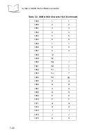 Preview for 162 page of Motorola Symbol LS9208 Product Reference Manual