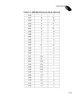 Preview for 163 page of Motorola Symbol LS9208 Product Reference Manual