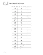 Preview for 164 page of Motorola Symbol LS9208 Product Reference Manual