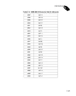 Preview for 165 page of Motorola Symbol LS9208 Product Reference Manual