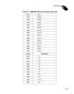 Preview for 167 page of Motorola Symbol LS9208 Product Reference Manual