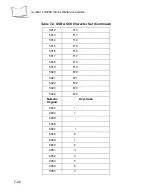 Preview for 168 page of Motorola Symbol LS9208 Product Reference Manual