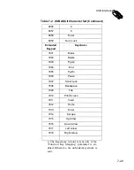 Preview for 169 page of Motorola Symbol LS9208 Product Reference Manual