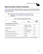 Preview for 179 page of Motorola Symbol LS9208 Product Reference Manual