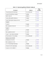 Preview for 193 page of Motorola Symbol LS9208 Product Reference Manual