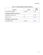 Preview for 195 page of Motorola Symbol LS9208 Product Reference Manual