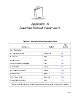 Preview for 503 page of Motorola Symbol LS9208 Product Reference Manual