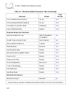 Preview for 504 page of Motorola Symbol LS9208 Product Reference Manual